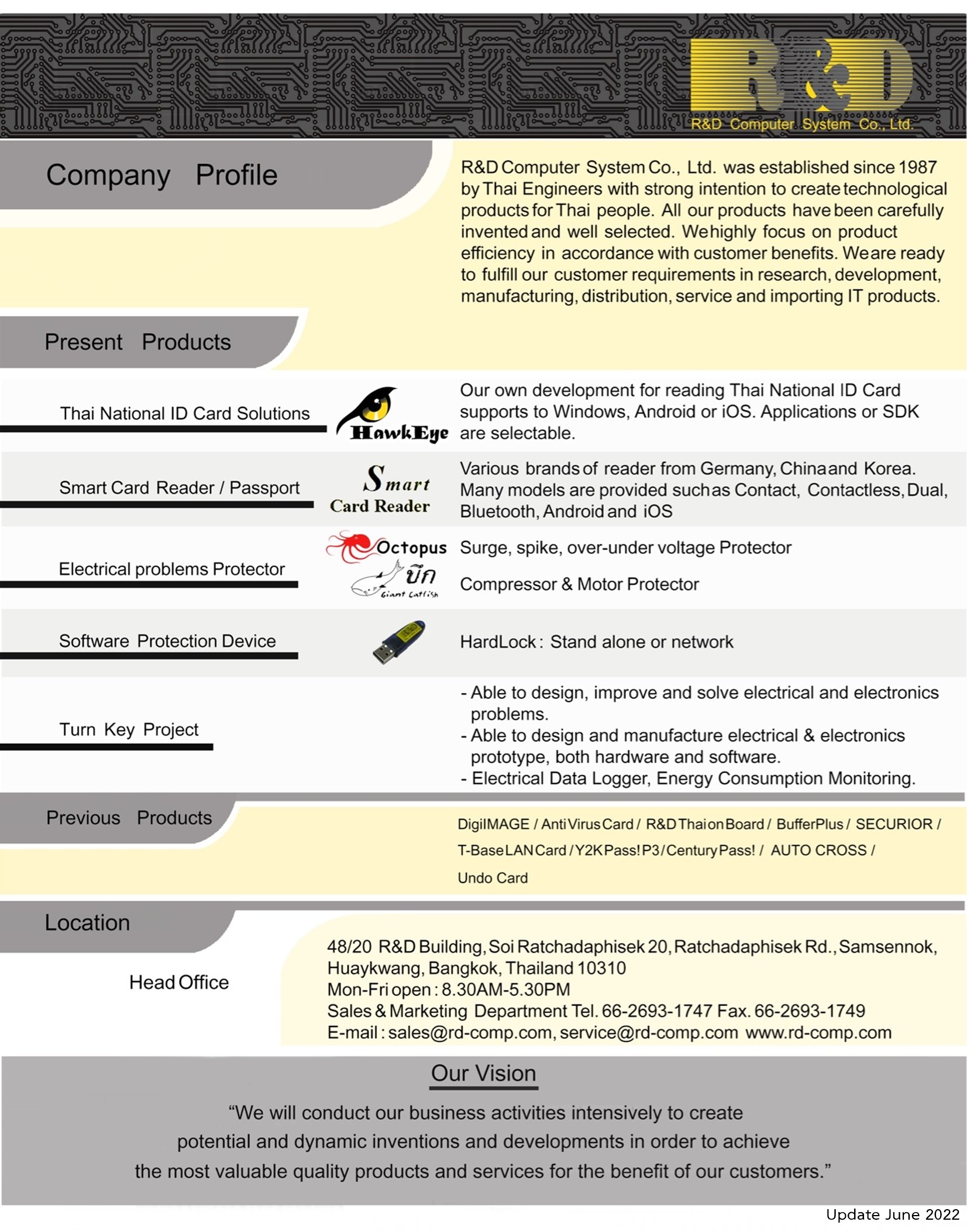 RD-company-profile-2022-English-85p